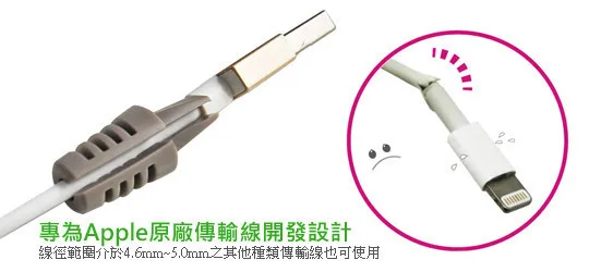 Bozhu 2 шт кабель протектор для iphone USB кабель Органайзер чомперы зарядное устройство провода держатель для iphone кабель дропшиппинг