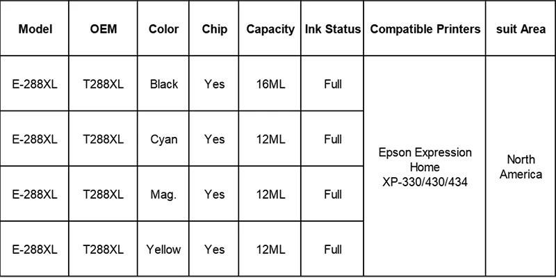 Tatrix для Epson 4PK T288XL T2881-T2884 патрон чернил для принтера Epson дома XP-330 XP-340 XP-430 XP-434 XP-440 XP-446 и т. д