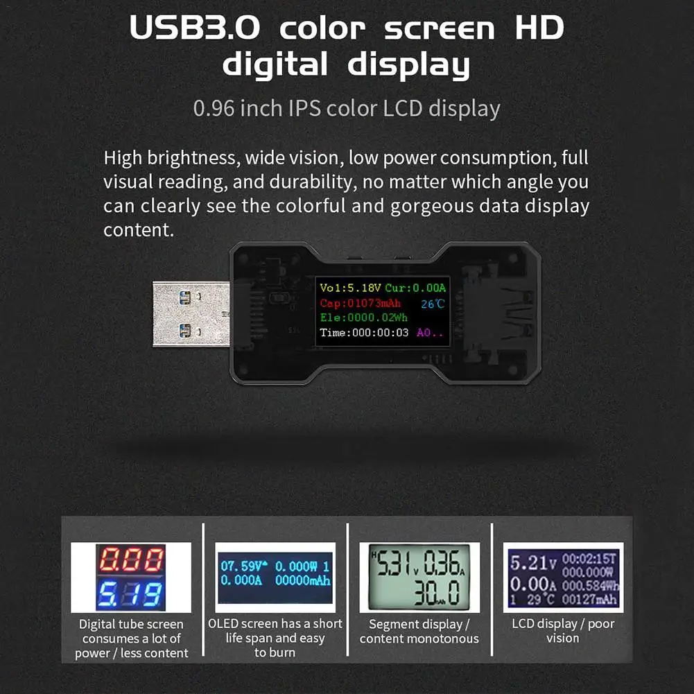 1 шт. USB Тестер DC Цифровой вольтметр Amperimetro напряжение тока Вольтметр Амперметр детектор банк питания индикатор зарядного устройства