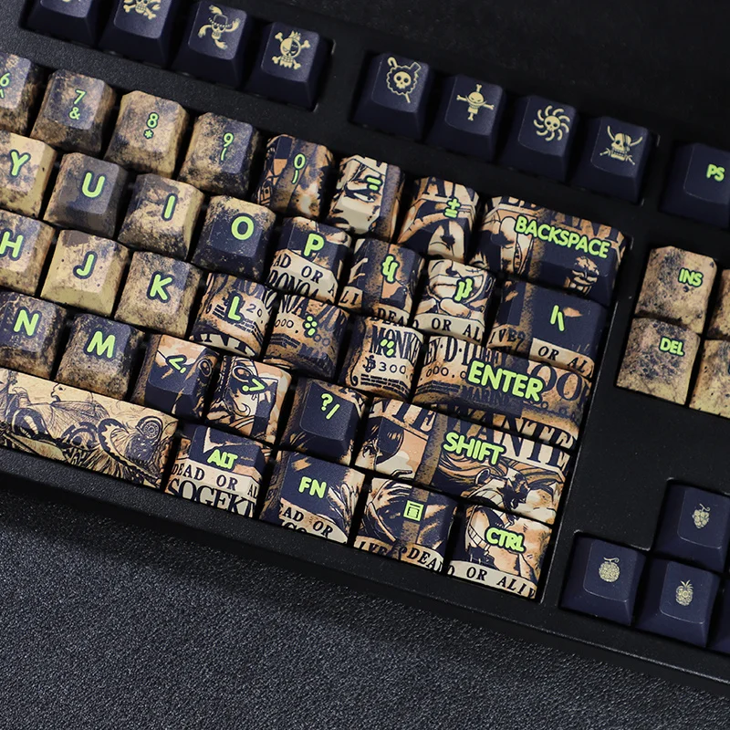 retro keycaps bidimensional dos desenhos animados anime