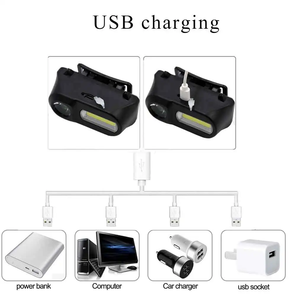 Портативный мини XPE + COB светодиодный налобный фонарь 6 режимов USB перезаряжаемая