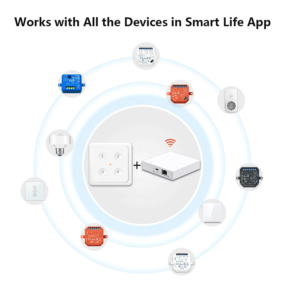 interruptores e acessórios para interruptores