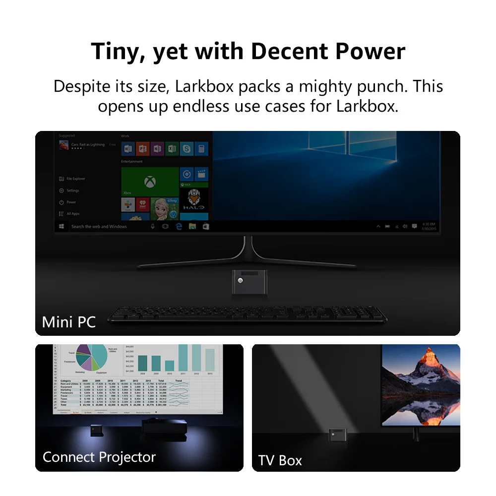 CHUWI Новый продукт 2020 года LarkBox 4K очень маленький мини ПК Intel Celeron J4115 процессор windows