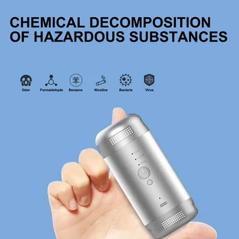 

Portable Ozone Sterilizer Generator Disinfection Clean Home Air Purifier