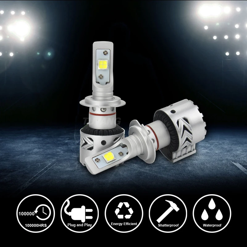 2x H7 H8 H11 9012 9005 HB3 9006 HB4 D1C D1R D1S D3R D3S D2 D4 CREE чип XHP70 светодиодный Автомобильный светодиодный лампы для передних фар для объектива
