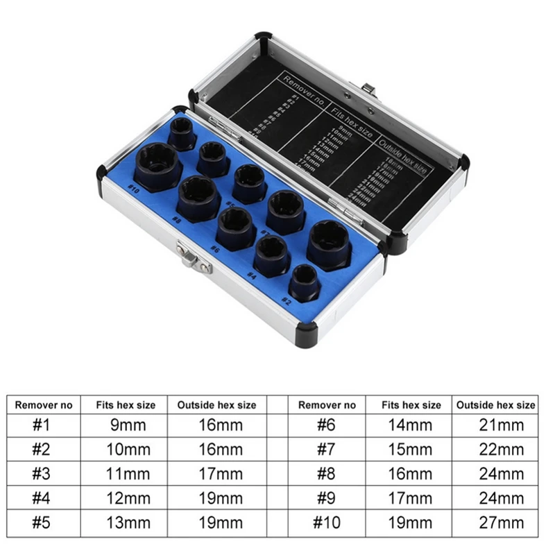 9-19 мм болт гайка для удаления экстрактор набор черный поврежденные гайки экстракторы сломанный болт Удаление Комплект высокий/короткий тип 10 шт./партия