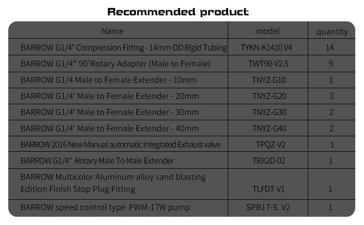 Курган TTP5-SDBV1, водные доски для TT Cors P5 чехол, для Intel cpu водоблок и один/двойной GPU здания