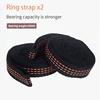 Ring strap