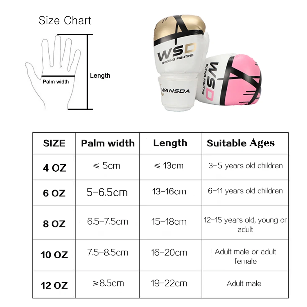 Размерная сетка перчатки для бокса 4 oz. Таблица размеров боксерских перчаток 10 унций. Боксерские перчатки размер 12 oz. 14 унций перчатки для бокса размер. Таблица унций для боксерских перчаток.