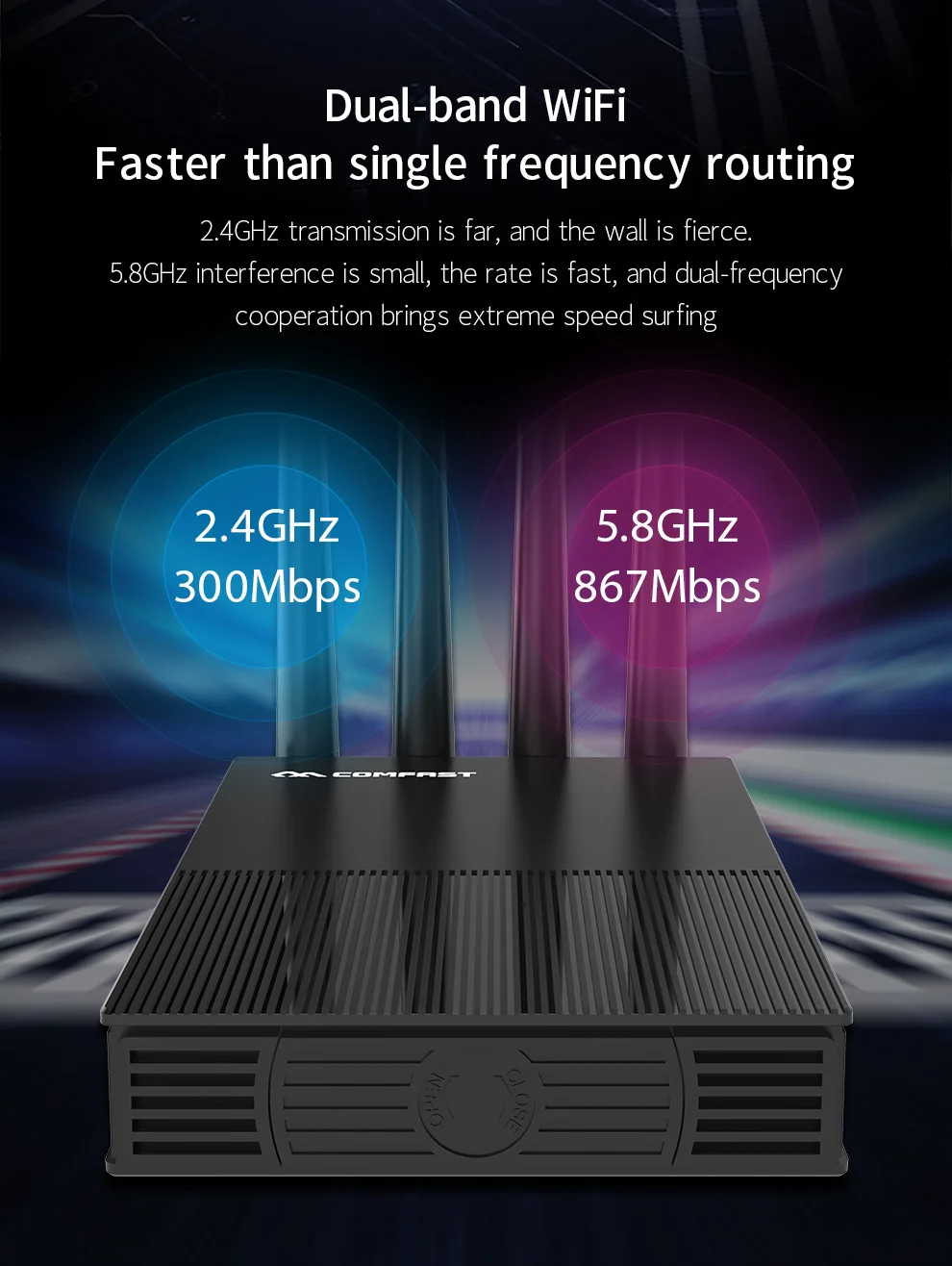 Comfast CF-WR617AC 1200 Мбит/с двухдиапазонный беспроводной WiFi маршрутизатор 2,4G+ 5 ГГц Wan/Lan Смарт Wi-Fi точка доступа маршрутизатор с 4* 5dBi антенной