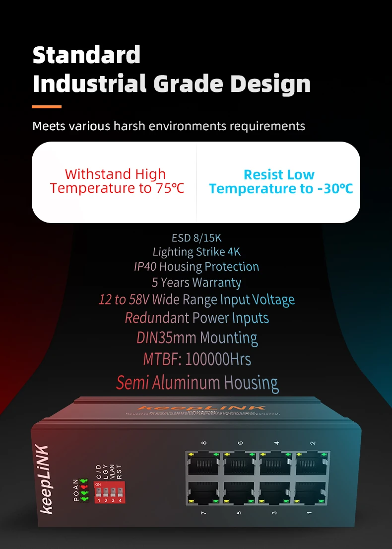 Industrial 8 Port Fast Unmanaged Ethernet Network Switch for Industrial Automation Electrical Cabinet  IP40