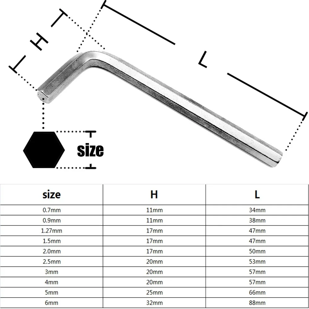 size