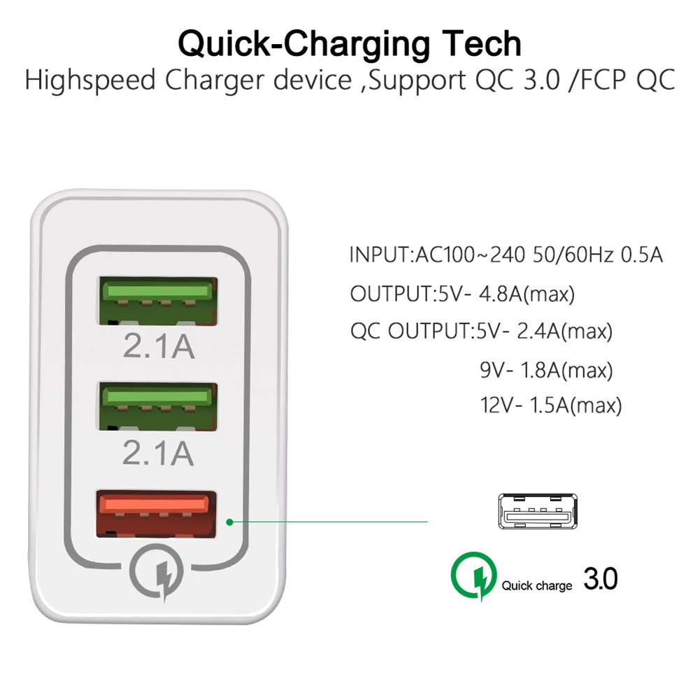 EU/US разъем USB зарядное устройство адаптер портативный дорожный QC 3 0 usb порта