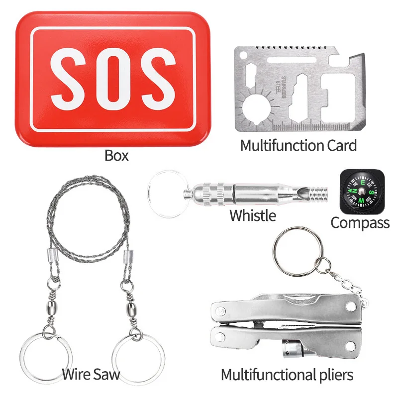 Рисунок 2 - Комплект для экстренного спасения