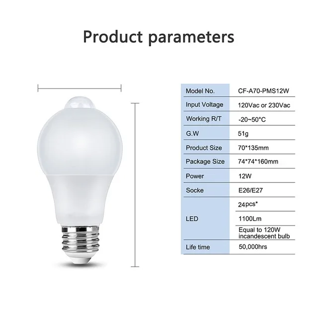 Motion sensor 24LEDs WiFi умный светильник 8 Вт 9 Вт 10 Вт 12 Вт E27 A60 датчик движения PIR с сумерками до рассвета светодиодный Ночная лампочка лампа для дома прихожей светильник ing 220 В - Испускаемый цвет: Motion sensor 24LEDs