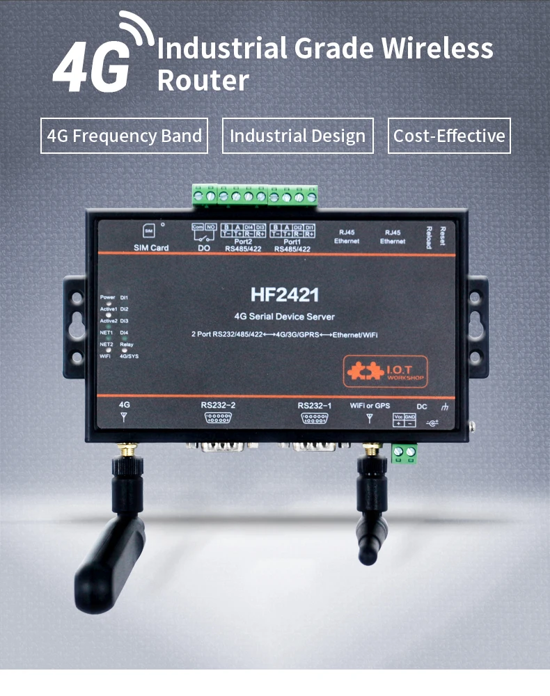 HF2421 4g DTU industrial grade 3G 4G router serial server Double port RS232 RS422 RS485 to Ethernet modbus HF-2421 | Безопасность и