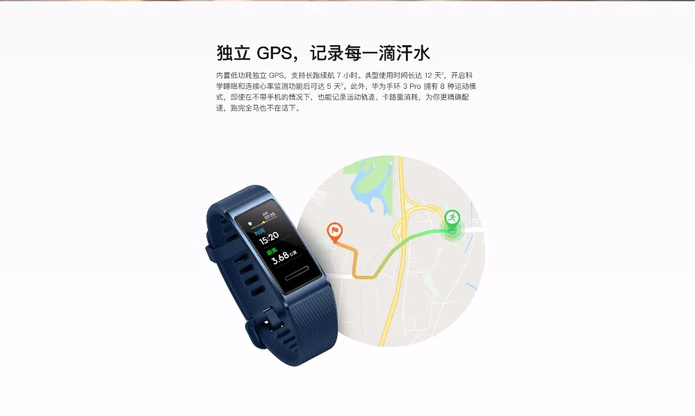 huawei Band 3 Pro gps Смарт браслет металлический активно-матричные осид, 0,95 полное Цвет Сенсорный экран плавный ход сердечного ритма Сенсор скобка