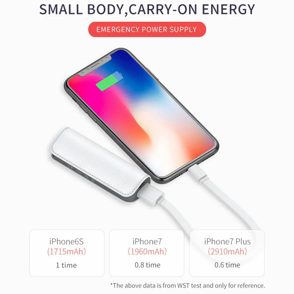KISSCASE универсальный портативный mi ni power Bank 2600 мАч Внешнее зарядное usb устройство