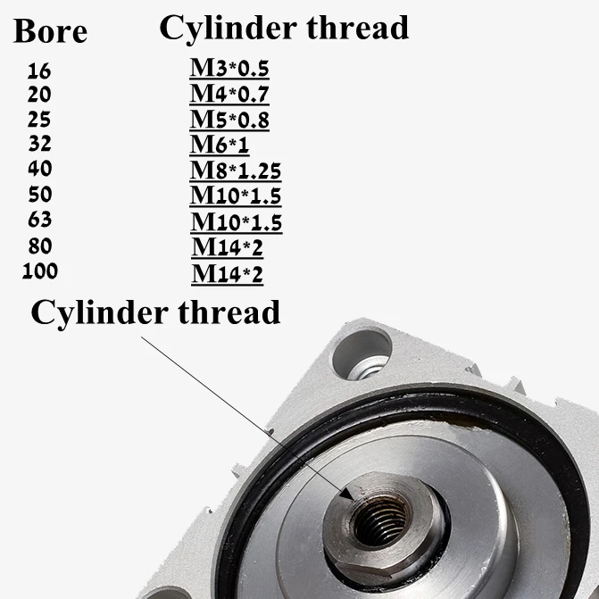 Chled pneumatické cylindr SDA typ 12/16/20/25/32/40/50/63mm nudit 5/10/15/20/25/30/35/40/45/50mm propadnout  pneumatické vzduch cylindr