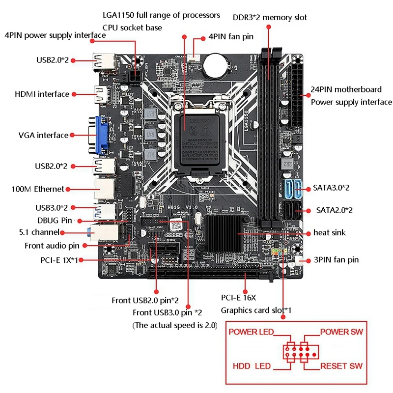 H81G компьютерная материнская плата поддержка ядра Celeron/Pentium E3 V3 LGA1150 полный спектр