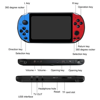 

X12 Portable Video Game Player with Double Rocker 8GB MP3 Player Handheld Game Console AV Output Support TF Card with Speaker