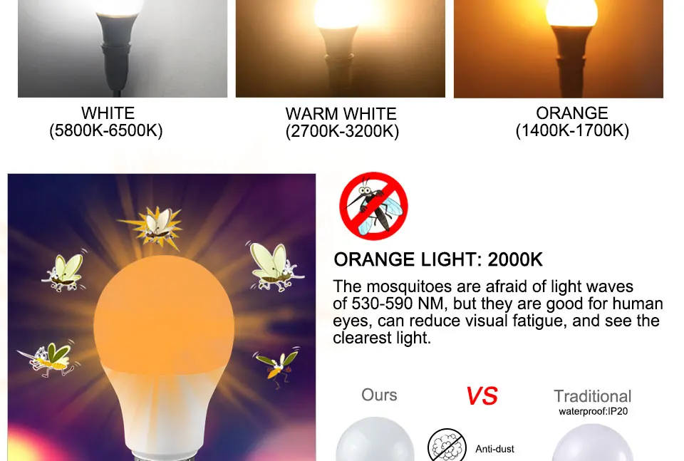 Sensor Light Bulb Dusk to Dawn LED Bulb 10W E27 B22 Automatic OnOff Yard Garage Garden (7)