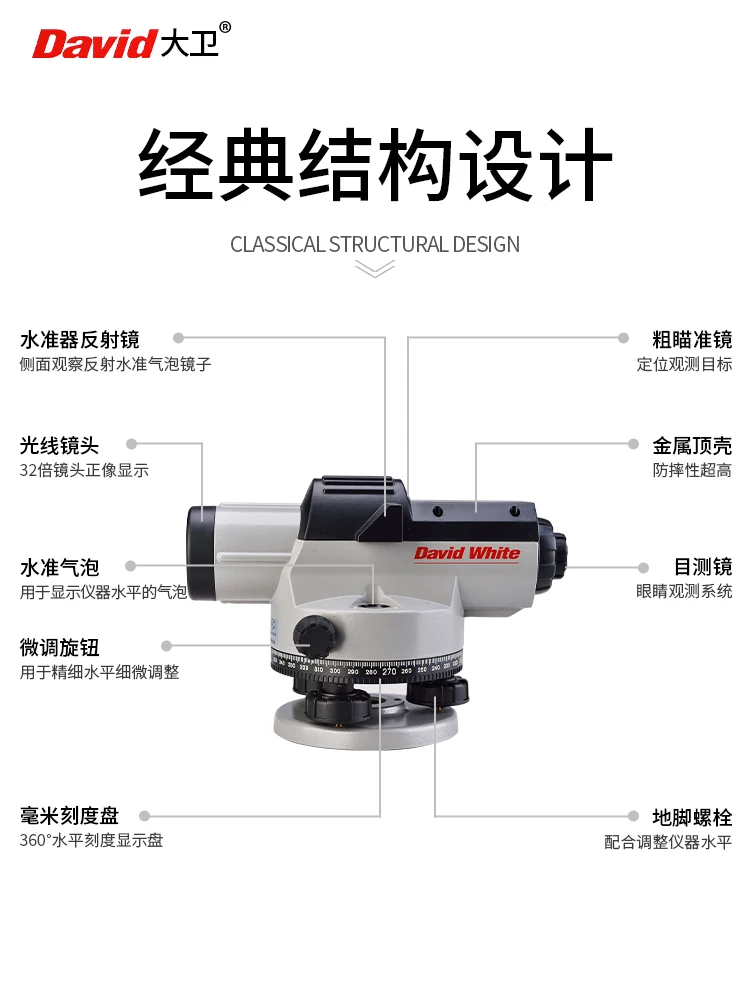Level Full Set of High-Precision Engineering Surveying Instrument ...