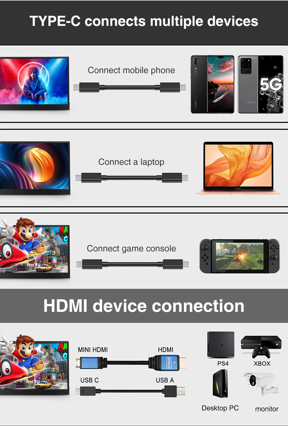 Computers e Electronics