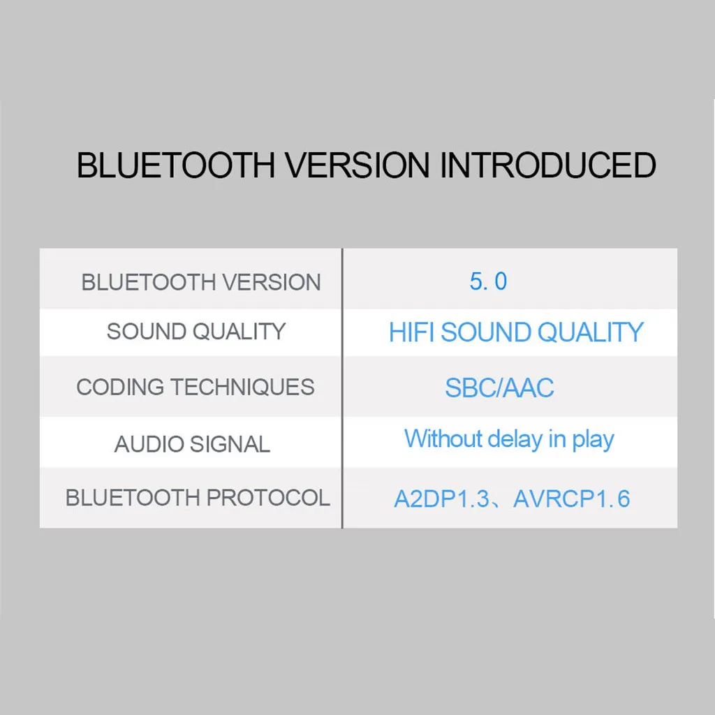 Автомобильный мини беспроводной Bluetooth аудио приемник передатчик 3,5 мм Джек Музыка MP3-плеер ручной бесплатный вызов автомобильный bluetooth-комплект# PY15