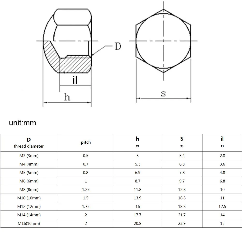 1/10 шт. DIN917 304 Нержавеющая сталь гексагональная эластичные шерстяные эластичные короткие Нижняя крышка Кепки желудь Гайка для M3 M4 M5 M6 m8 m10 m12 M14 M16 на шурупе-болте