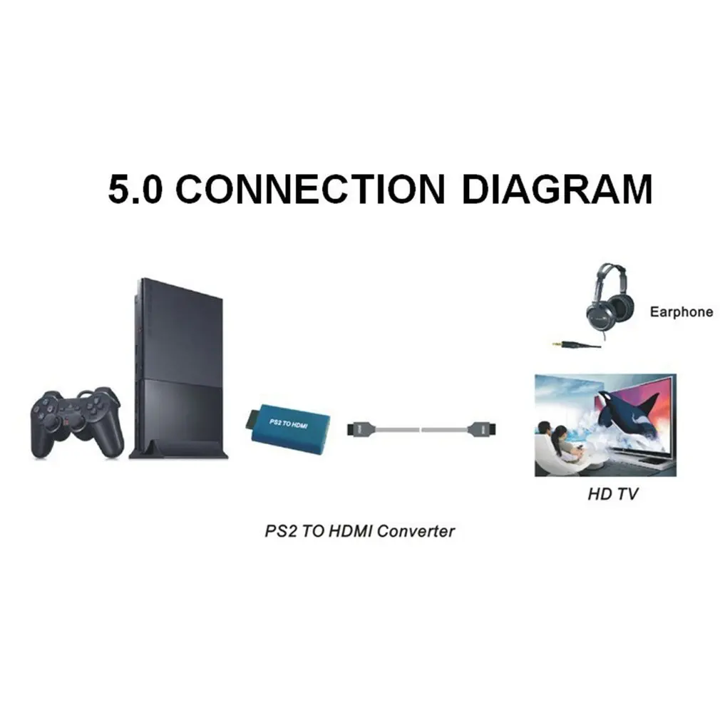 Портативный для PS2 к HDMI аудио видео конвертер адаптер AV HDMI кабель для SONY playstation 2 Plug And Play запчасти