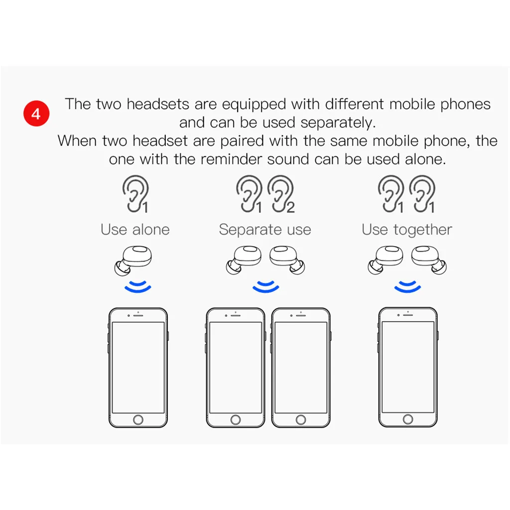 Bluetooth наушники настоящие беспроводные наушники 5,0 TWS наушники-вкладыши мини-гарнитура стерео звук спортивный наушник с зарядным устройством