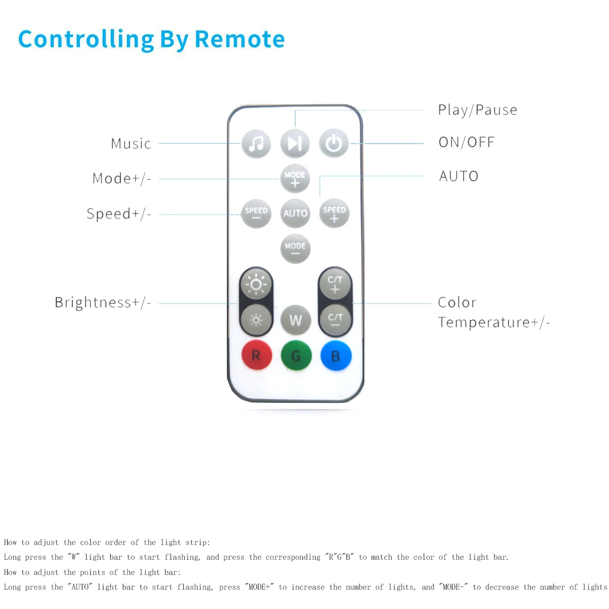 ws2812b conduziu a luz de tira dimmer