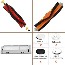 

For XIAOMI MI Roborock S5 Max S6 MaxV S50 S51 Main Brush Roller Cover Accessories Xiomi Robot Vacuum Cleaner Xaomi Parts