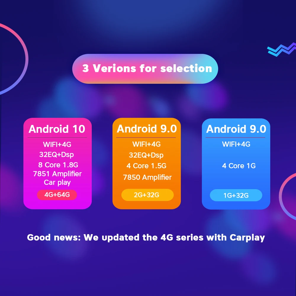 3versions