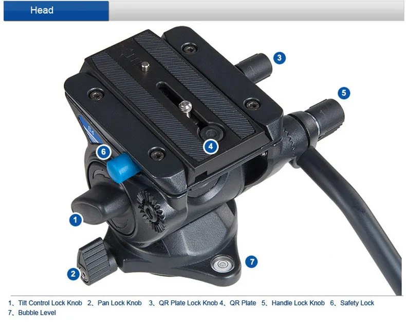 A2883FS4 Video Tripod 05