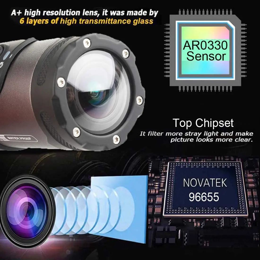 Shotgun Camera WiFi APP Control 4K Action Video Camera for Clay Shooting and Hunting Helmet Cam Sports DV for Extreme