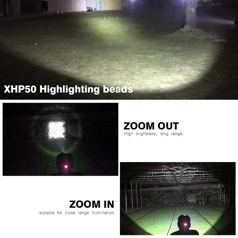 1200 lumens Led Headlamp XML-T6 ZOOM Headlight Waterproof Head Flash Lamp Camp Hike Fishing Light+18650+USB Charger