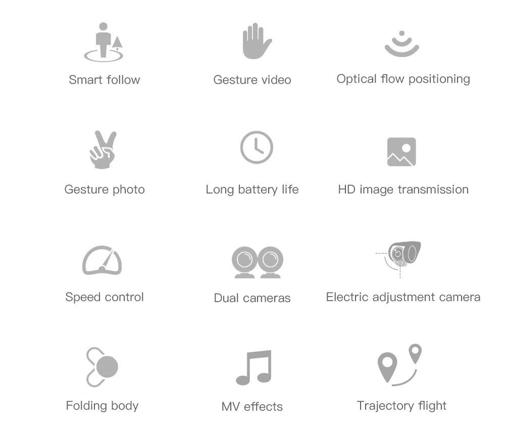 Drones com câmera
