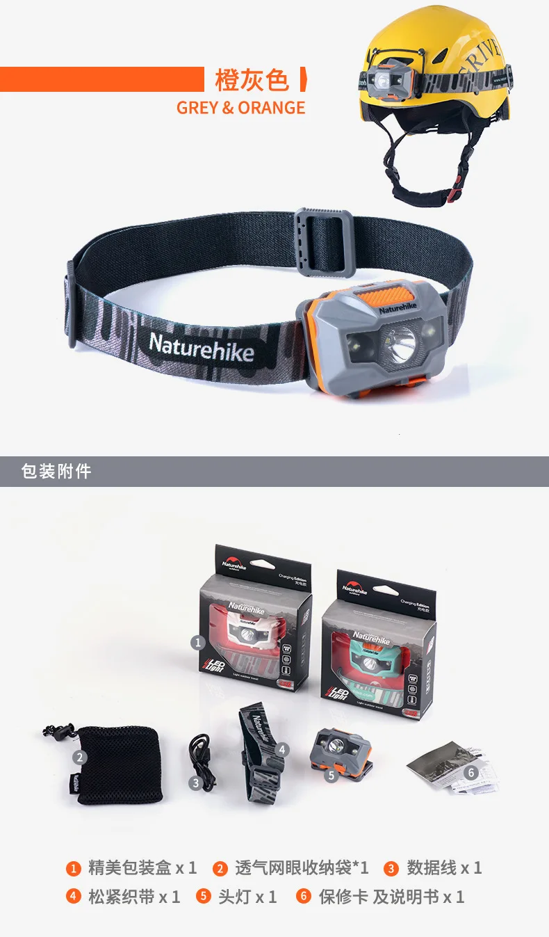 USB Charge LED Headlamp Camping Headlight Outdoor Light Waterproof Headlights Go Fishing Head Wear Light survival tool