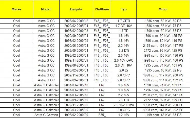 Для VAUXHALL VECTRA B C ZAFIRA A B насос омывателя 90585362 90585762 1450185 1450173 1H6955651 7682336