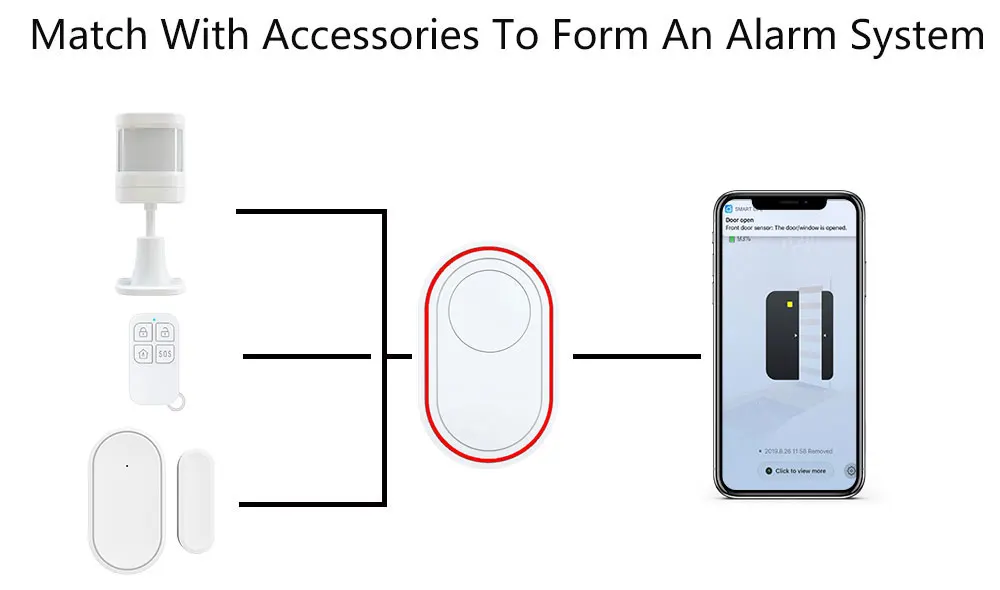 ZONAN DB11 Smart Home Wifi Tuya Doorbell Alarm System Smart Door Bell Wireless Motion Sensor Detectors Burglar Alarm Kits audio intercom system