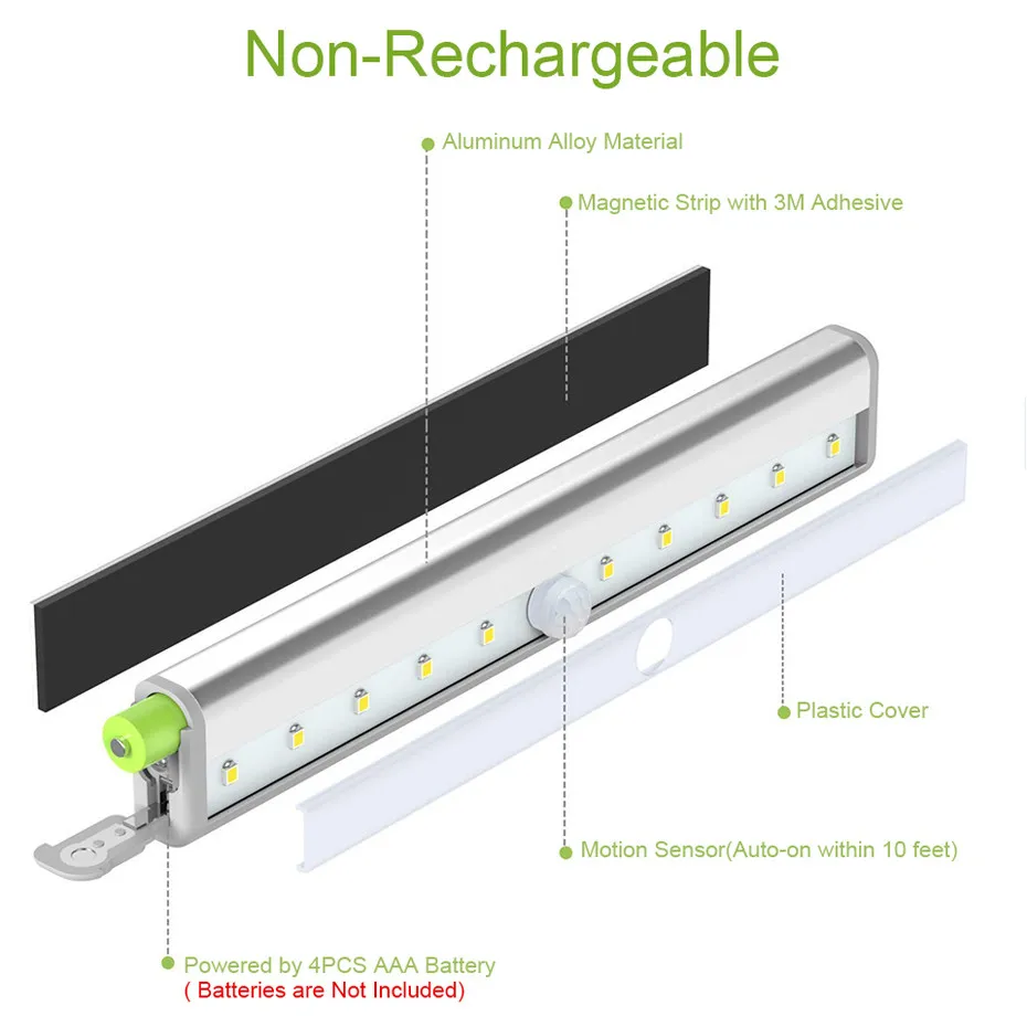 10 14 20 36 leds armário luz