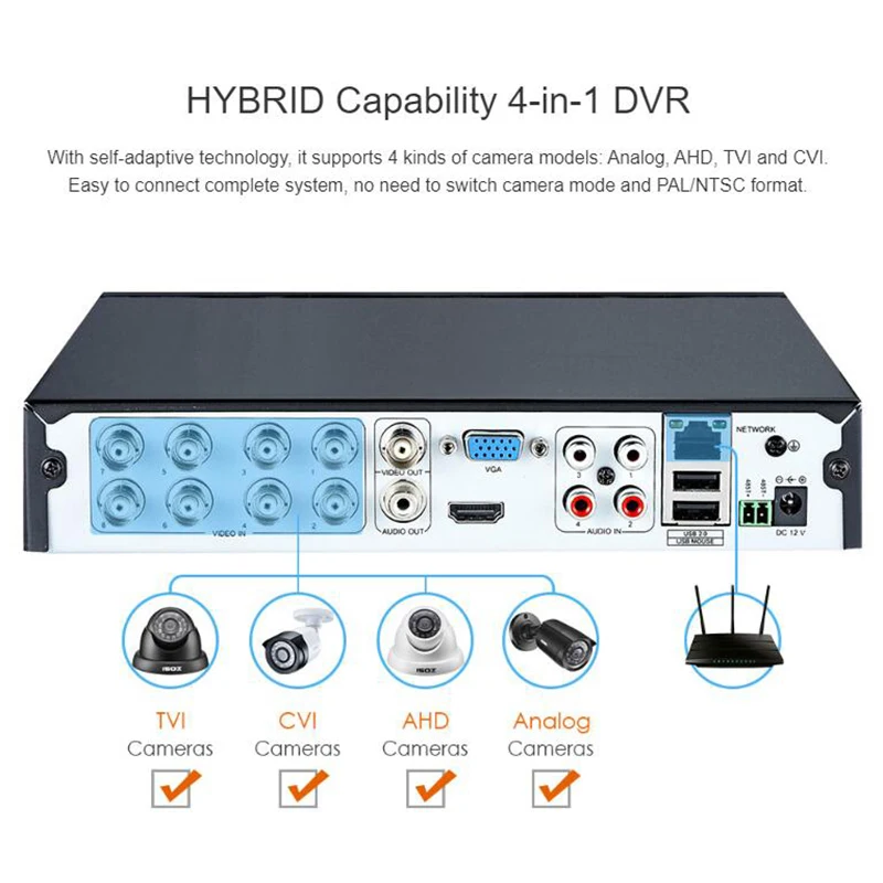 ZOSI электронные 1080P 8-канальный сетевой видеорегистратор Системы DVR Комплект ночного видения Bullet 1080P CCTV Водонепроницаемый видео Камера удаленного просмотра 1 ТБ HDD жесткий диск