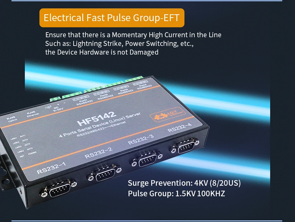 HF5142B 4 Порты RJ45 RS232/485/422 Serial к Ethernet RTOS последовательный сервер конвертер устройство