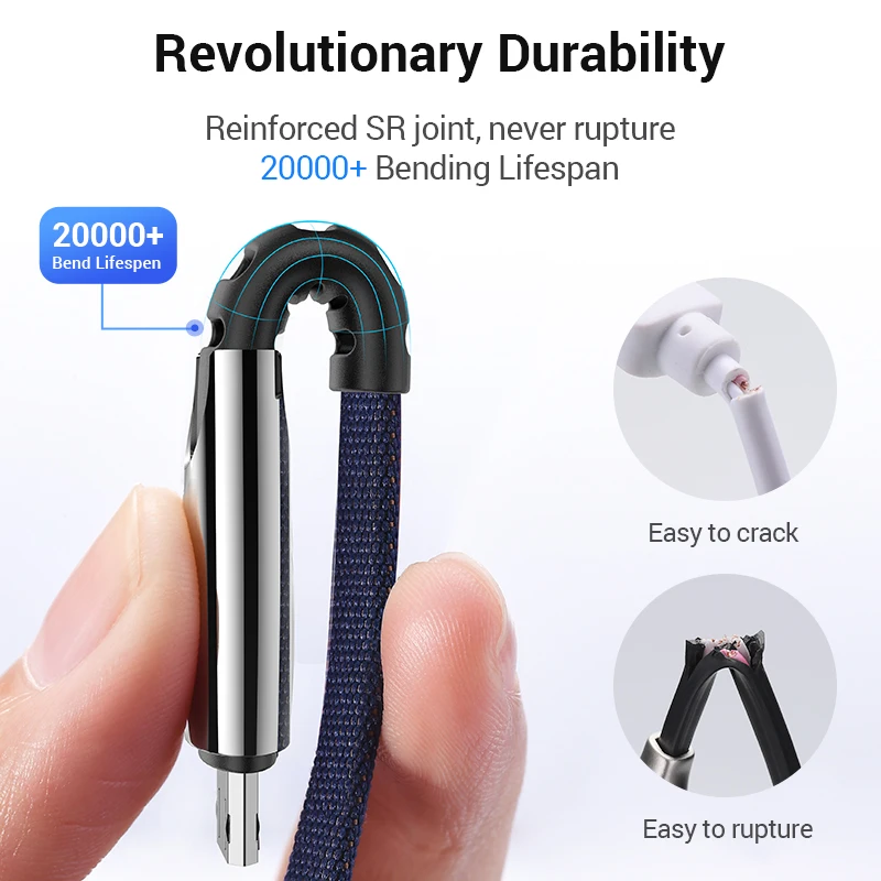USB Type C кабель 3A для быстрой зарядки передачи данных Usb зарядное устройство Samsung S9 S8
