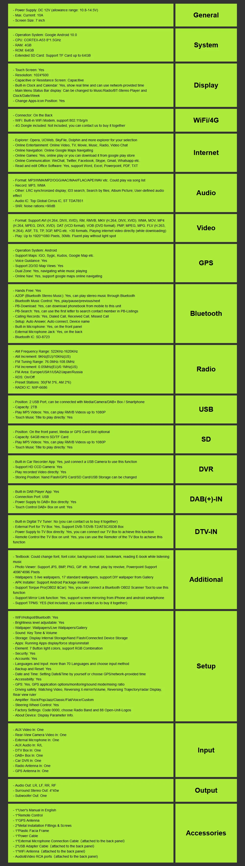 unehrlich Heil Schwer zu befriedigen dab radio in usa Wange Seitwärts
