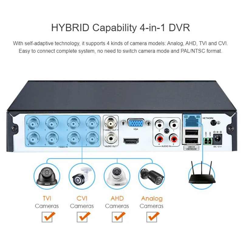 ZOSI 8CH H.265 4-в-1 CVBS AHD CVI TVI CCTV Системы ИК Открытый безопасности 1080P камер видеонаблюдения DVR 1200TVL наблюдения DVR Kit