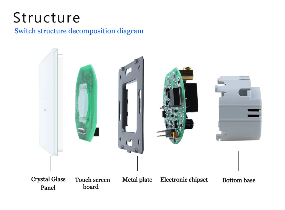 Bainbo Кристалл Стекло Панель Smart Switch ЕС настенный выключатель 110~ 250 В сенсорный выключатель Экран настенный выключатель света 1Gang1Way A1911CW/B