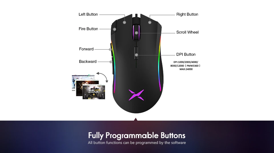 Delux mouse